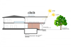 studio_archis_architetti_napoli_concorsi_boltiere_5